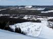 Snow parks Sweden – Snow park Kläppen