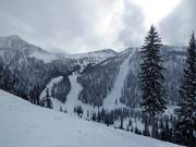 View from Silver King to Summit