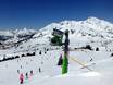 Snow reliability Austria – Snow reliability Obertauern