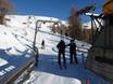 Dolomites: Ski resort friendliness – Friendliness 3 Zinnen Dolomites – Helm/Stiergarten/Rotwand/Kreuzbergpass