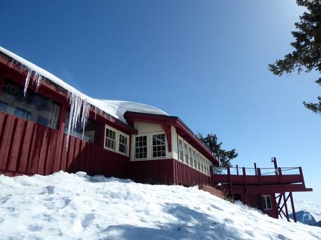 Huts, mountain restaurants  Idaho – Mountain restaurants, huts Bald Mountain – Sun Valley