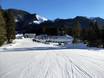 Alpen Plus: access to ski resorts and parking at ski resorts – Access, Parking Spitzingsee-Tegernsee