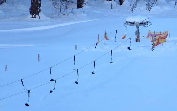 Skiing in Fuldera