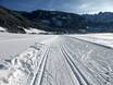 Cross-country skiing Dachstein Mountains – Cross-country skiing Dachstein West – Gosau/Russbach/Annaberg