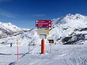 Slope signage in Zermatt