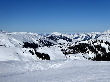 Ikon Pass: size of the ski resorts – Size KitzSki – Kitzbühel/Kirchberg