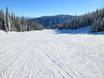 Slope offering Thompson Okanagan – Slope offering Sun Peaks