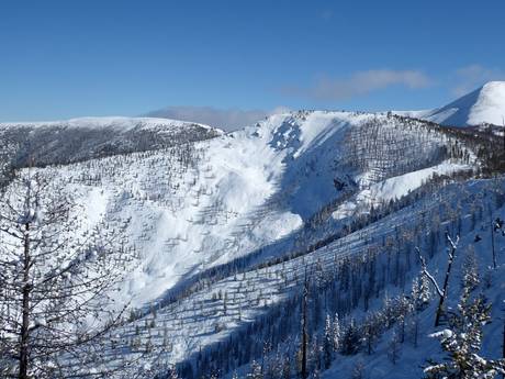 Ski resorts for advanced skiers and freeriding British Columbia – Advanced skiers, freeriders Panorama