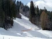 Intermediate slope