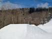 Snow parks Canada – Snow park Tremblant
