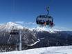 Bolzano: size of the ski resorts – Size Gitschberg Jochtal