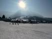 Kufstein: size of the ski resorts – Size Zahmer Kaiser – Walchsee