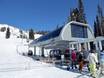 Canada: best ski lifts – Lifts/cable cars SilverStar