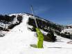Snow reliability Andorra – Snow reliability Pal/Arinsal – La Massana