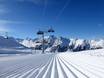 Ikon Pass: Test reports from ski resorts – Test report Ischgl/Samnaun – Silvretta Arena