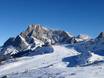 Slope offering Fiemme Mountains – Slope offering San Martino di Castrozza