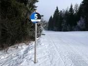 Slope marking