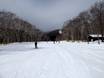 Ski resorts for beginners in Japan (Nippon) – Beginners Sahoro