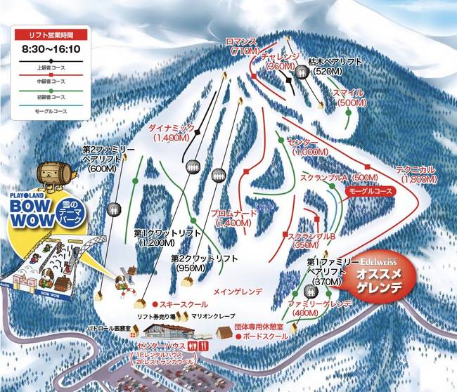 Edelweiss Edelweiss