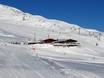 Huts, mountain restaurants  Montafon – Mountain restaurants, huts Gargellen