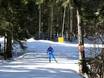 Cross-country skiing Bulgaria – Cross-country skiing Borovets