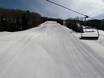 Slope preparation Mountain States – Slope preparation Telluride