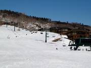 Easy slope Inspiration