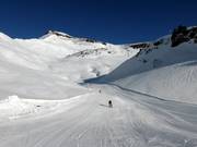 Slope 1