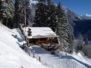 Lamm Hütta