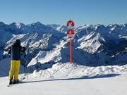 Slope marking