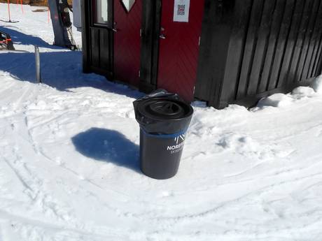 Buskerud: cleanliness of the ski resorts – Cleanliness Norefjell
