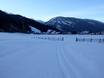 Cross-country skiing Lungau – Cross-country skiing Katschberg