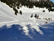 Snowpark Spitzingsee