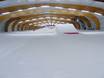 Slope offering Belgium – Slope offering Ice Mountain