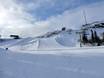 Slope offering Funäsfjällen – Slope offering Funäsdalsberget