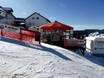 Après-ski Todtnau – Après-ski Todtnauberg