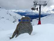 Slope signage in the ski resort The Remarkables