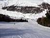 Ski resorts for advanced skiers and freeriding Reschen Pass (Passo di Resia) – Advanced skiers, freeriders Belpiano (Schöneben)/Malga San Valentino (Haideralm)
