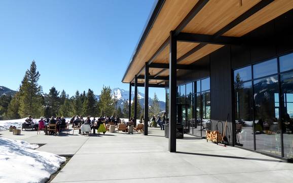 Huts, mountain restaurants  Madison Range – Mountain restaurants, huts Big Sky Resort