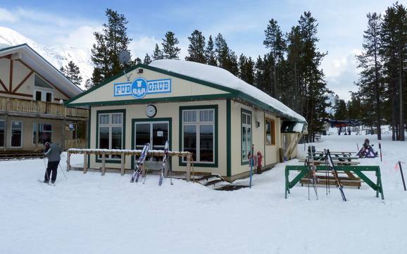 Après-ski Clark Range – Après-ski Castle Mountain