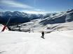 Slope offering Pyrenees – Slope offering Formigal