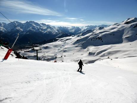 Slope offering Aragon – Slope offering Formigal