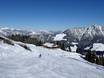 Slope offering Kufstein – Slope offering Ski Juwel Alpbachtal Wildschönau