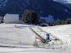 Family ski resorts Montafon – Families and children Kristberg – Silbertal