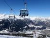 Lombardy: best ski lifts – Lifts/cable cars Bormio – Cima Bianca