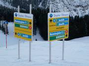 Signposting on the slopes