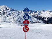 Slope signage