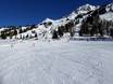 Ski resorts for beginners in the Central Eastern Alps – Beginners Obertauern