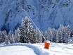 Snow reliability Montafon – Snow reliability Gargellen