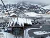 Innsbruck-Land: accommodation offering at the ski resorts – Accommodation offering Glungezer – Tulfes